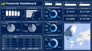 financial dashboard