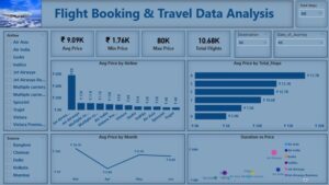 flight booking analysis